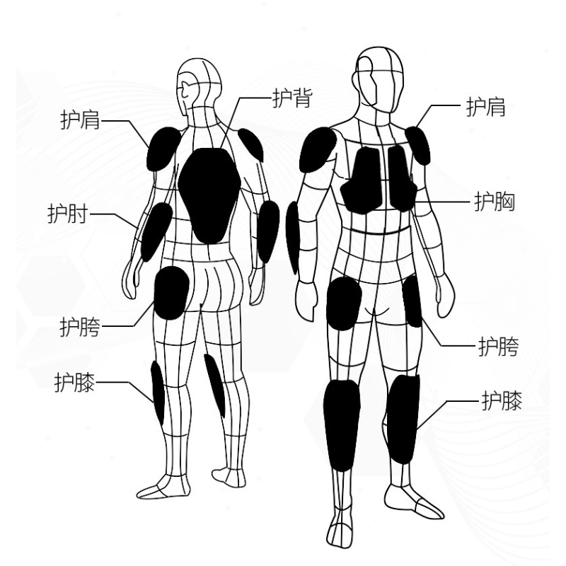 Setelan Balap Motor Musim Ding - Riding Jacket Leather ulasan dan harga